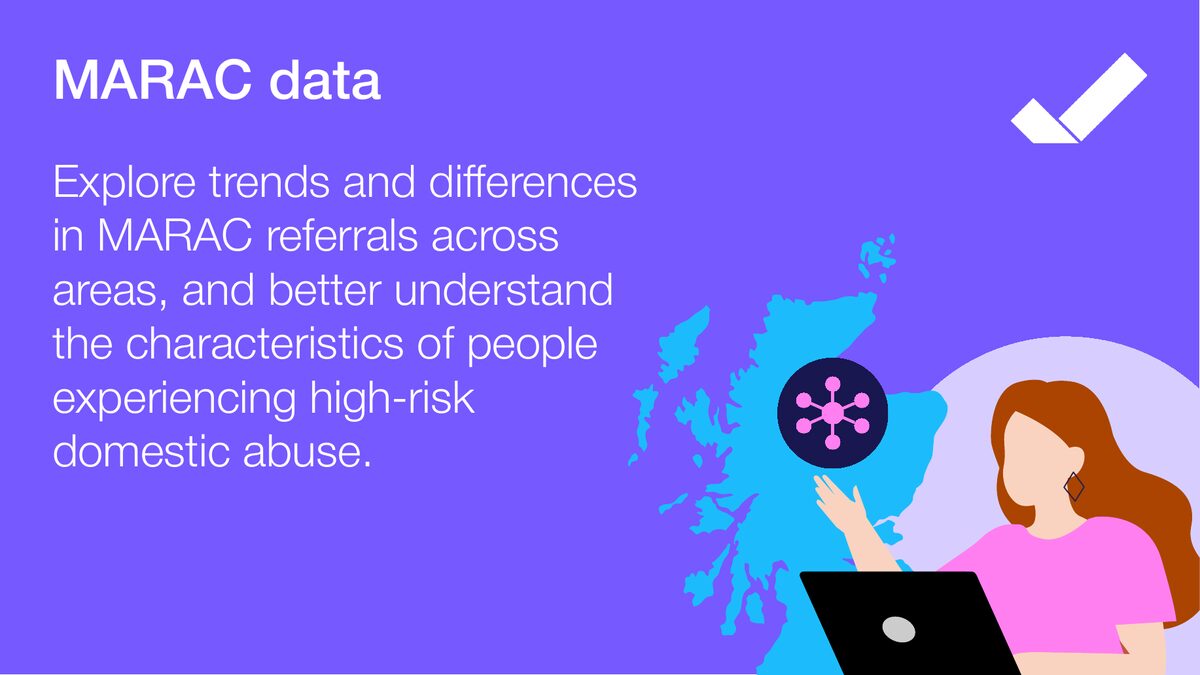 SafeLives graphic: MARAC data. Explore trends and differences in MARAC referrals across areas, and better understand the characteristics of people experiencing high-risk domestic abuse.