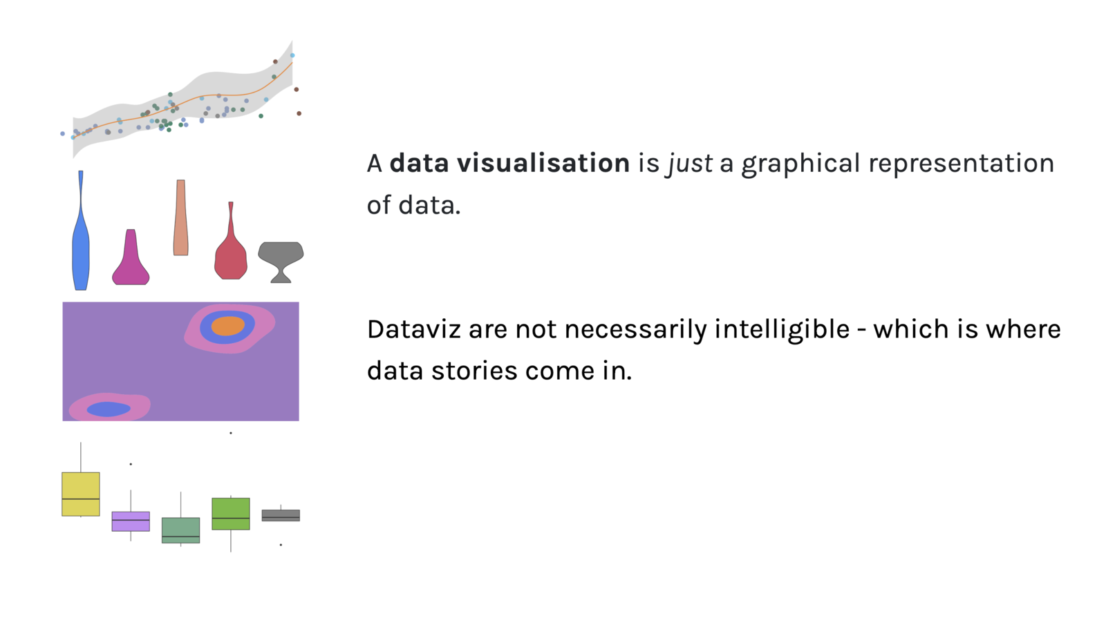 The opening of the story: a scatterplot with a smoothed trend line, a row of vase-shaped violins, a contour plot and a set of box plots, beside text saying that a data visualisation is just a graphical representation of data, and that data stories are what make it intelligible.
